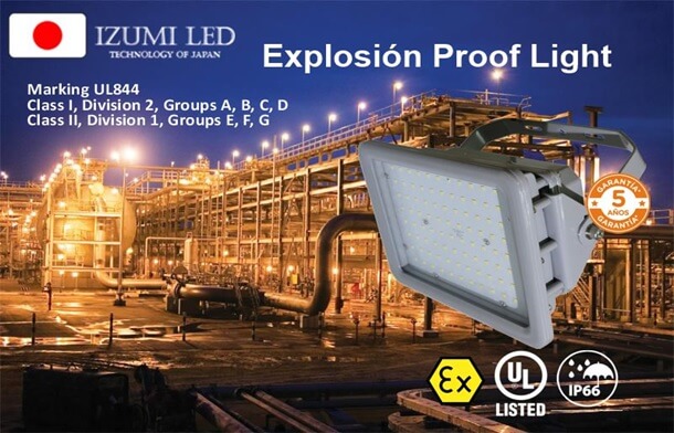 Luminaria Led Antiexplosiva lamparas antiexplosivas led
