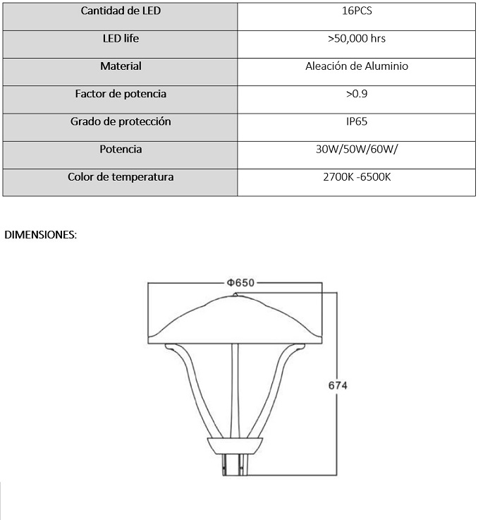 alumbrado Led para parques