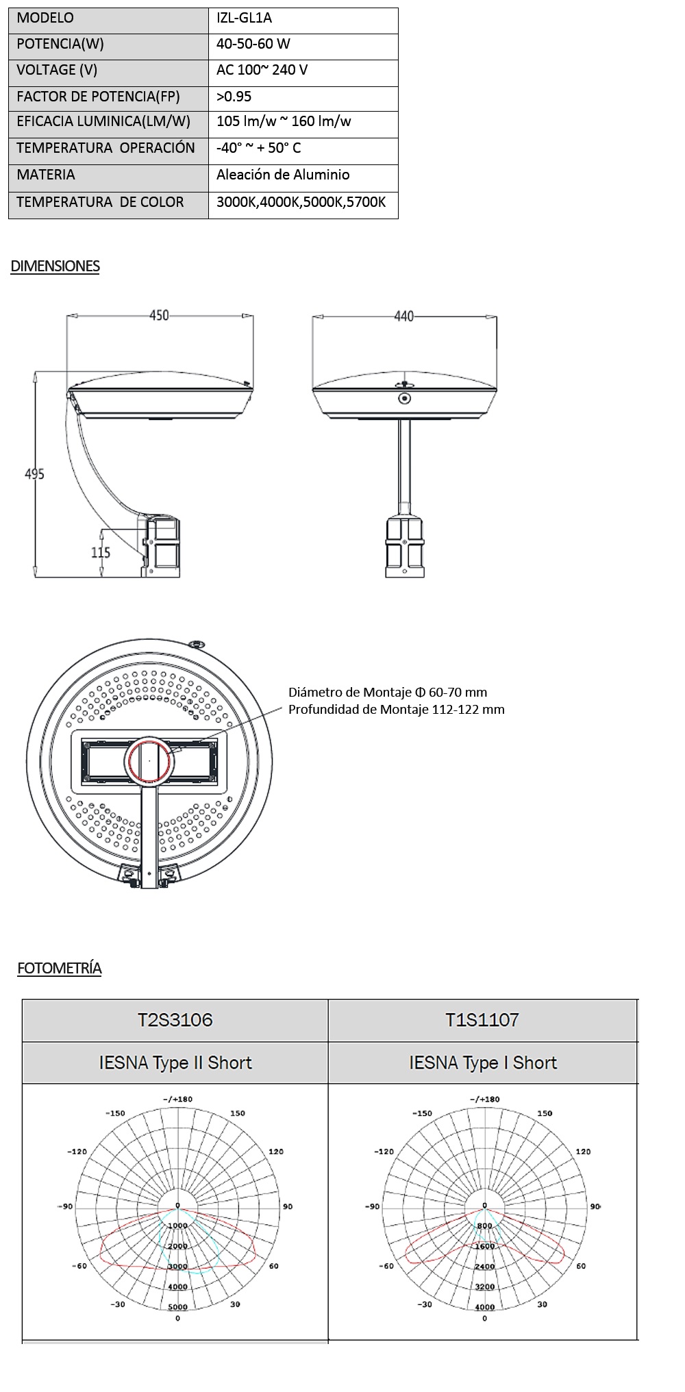 alumbrado Led para parques