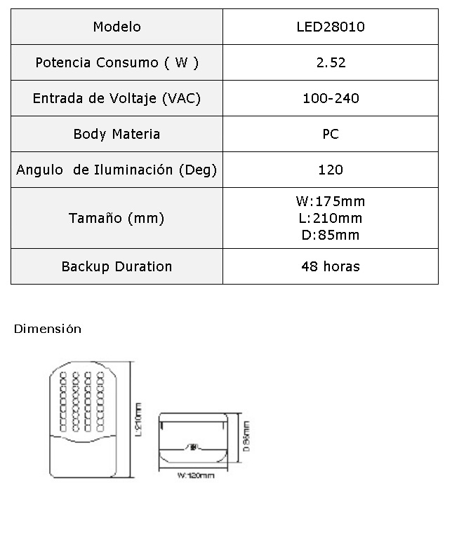 LED de Emergencia