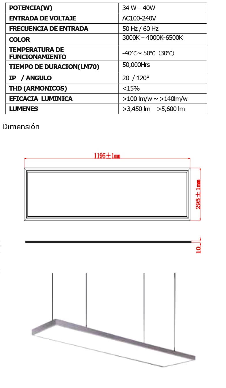 LED Panel