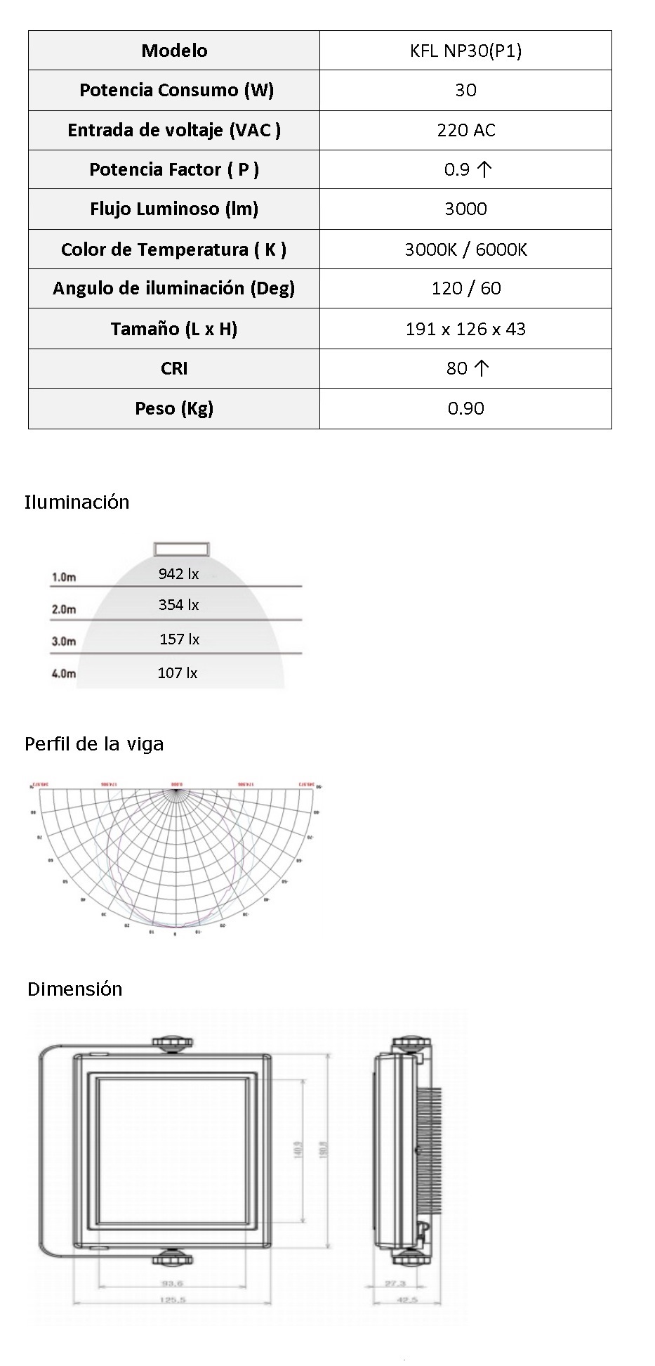 led reflectores peru