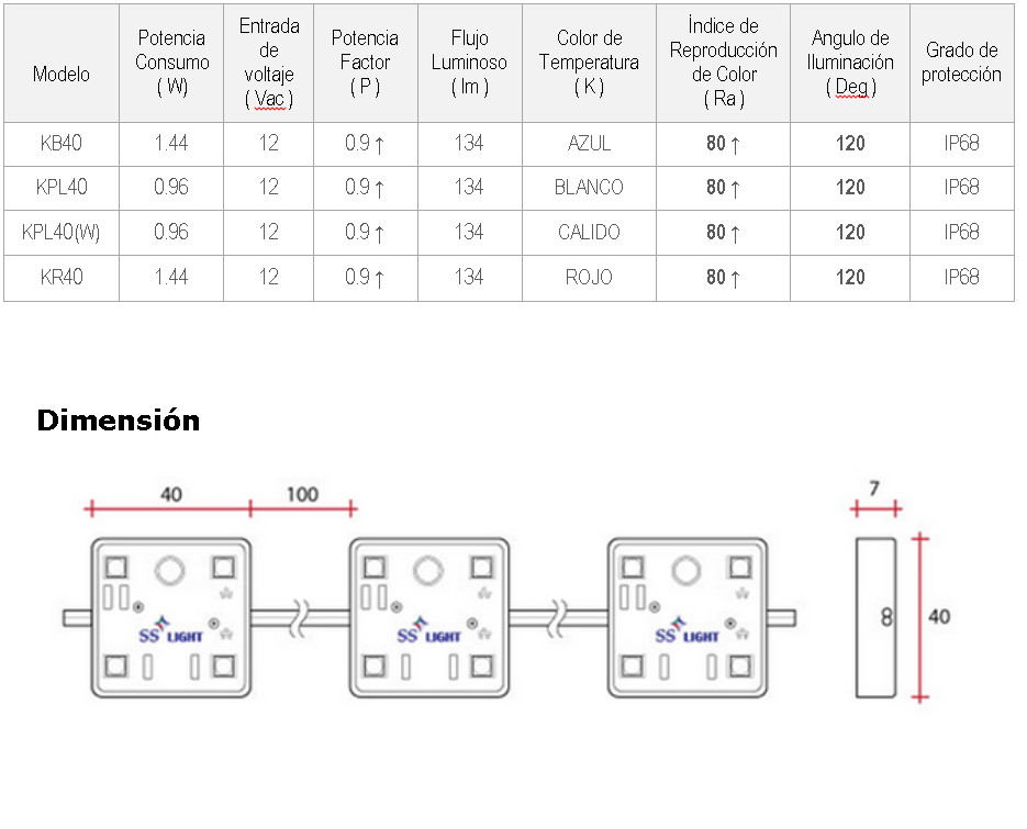 especificaciones iluminacion led