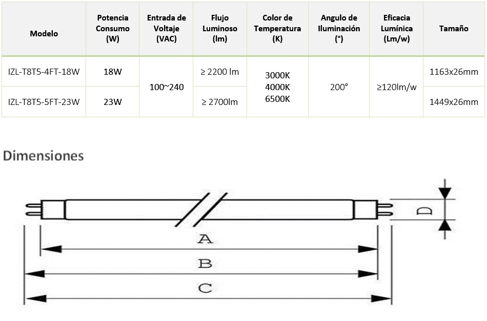 fluorescente Led 120cm