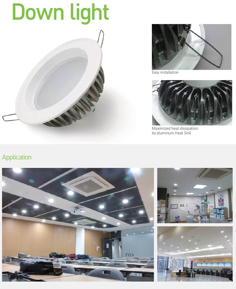 downlight led peru